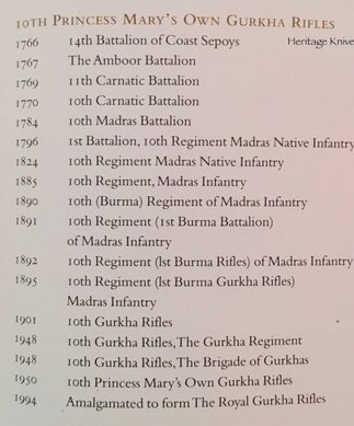10th Princess Mary´s own gurkha rifles,  madras burma native infantry, shorncliffe, royal, military history, hong kong, malaya, borneo, regiment, heritage knives, battle honour, titles, badge, insignia, origin, date, colonial, issue, reproduction, soldier, military history, kukri, khukuri, khukri, knife, dagger, sword, weapon traditional, british army, indian armed forces, nepal, gorkha, goorkhas, goorkas, gorkhali, gurkhas, singapore police force, india, ww1, ww2, world war, 1, 2, 3, 4, 5, 6, 7, 8, 9, 10, 11 GR,  shop, battalion, company, war, battle, kilatools.com, house, hand forged in fire, knife maker, manufacturer, producer, regimental centre HQ, antique, antiques, gallipoli, suez canal, mesopotamia, afghanistan, iraq, syria, senio, bologna, italy, imphal, tamu road, mandalay, irrawady, burma 1945. 